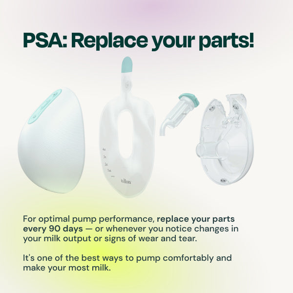 Willow 360® Wearable Breast Pump