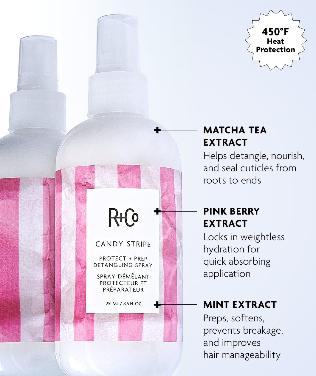 CANDY STRIPE Protect + Prep Detangling Spray