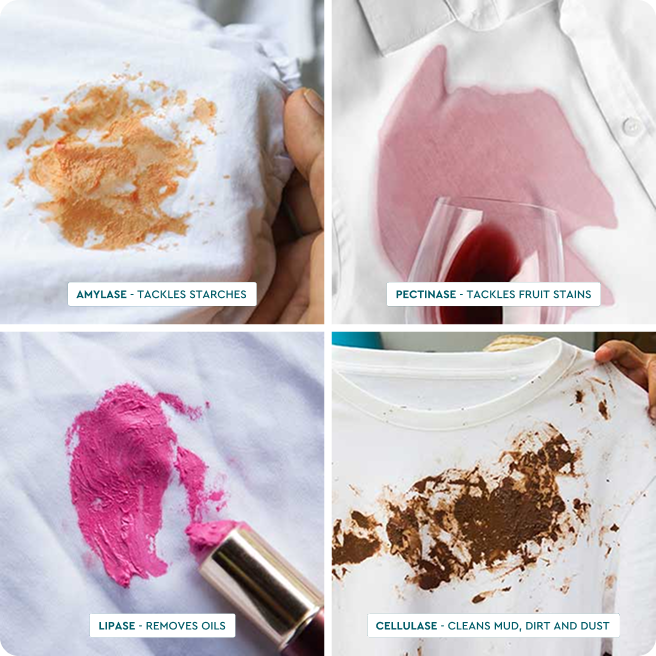 Trial: Laundry Stain Remover