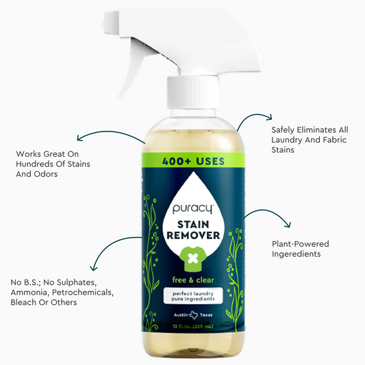 Trial: Laundry Stain Remover