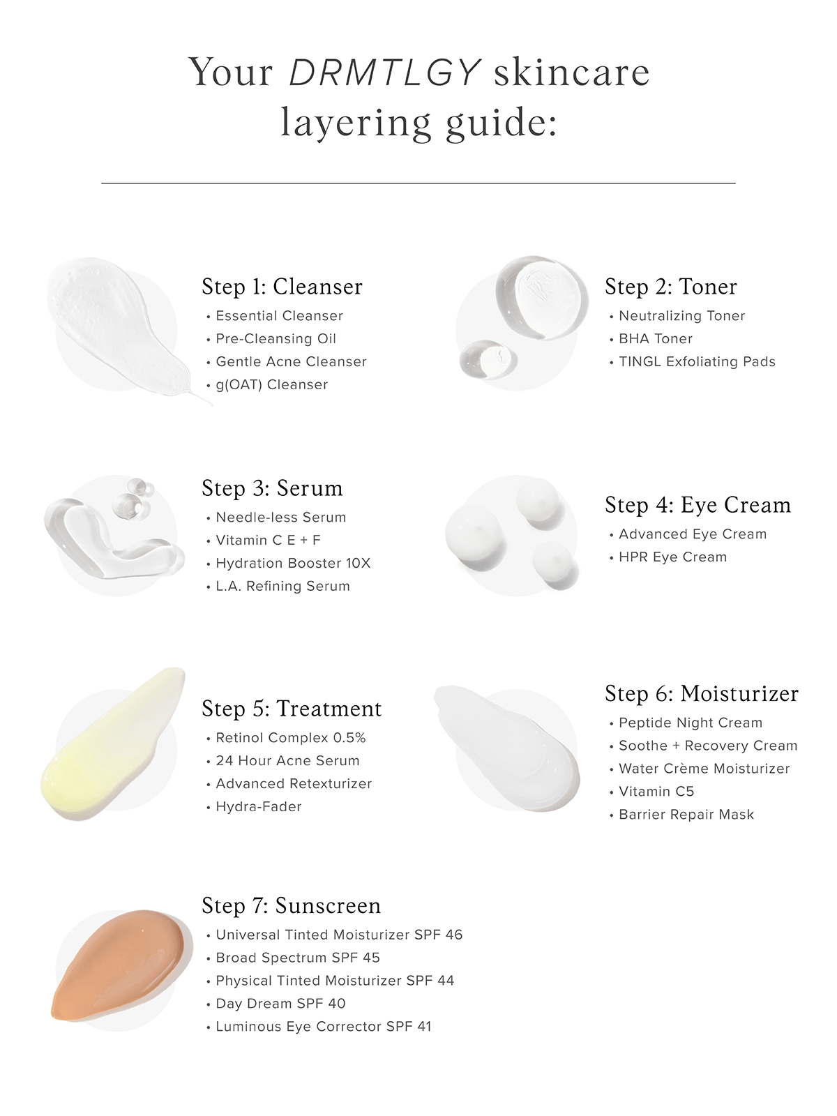 Retinol Complex 0.5%