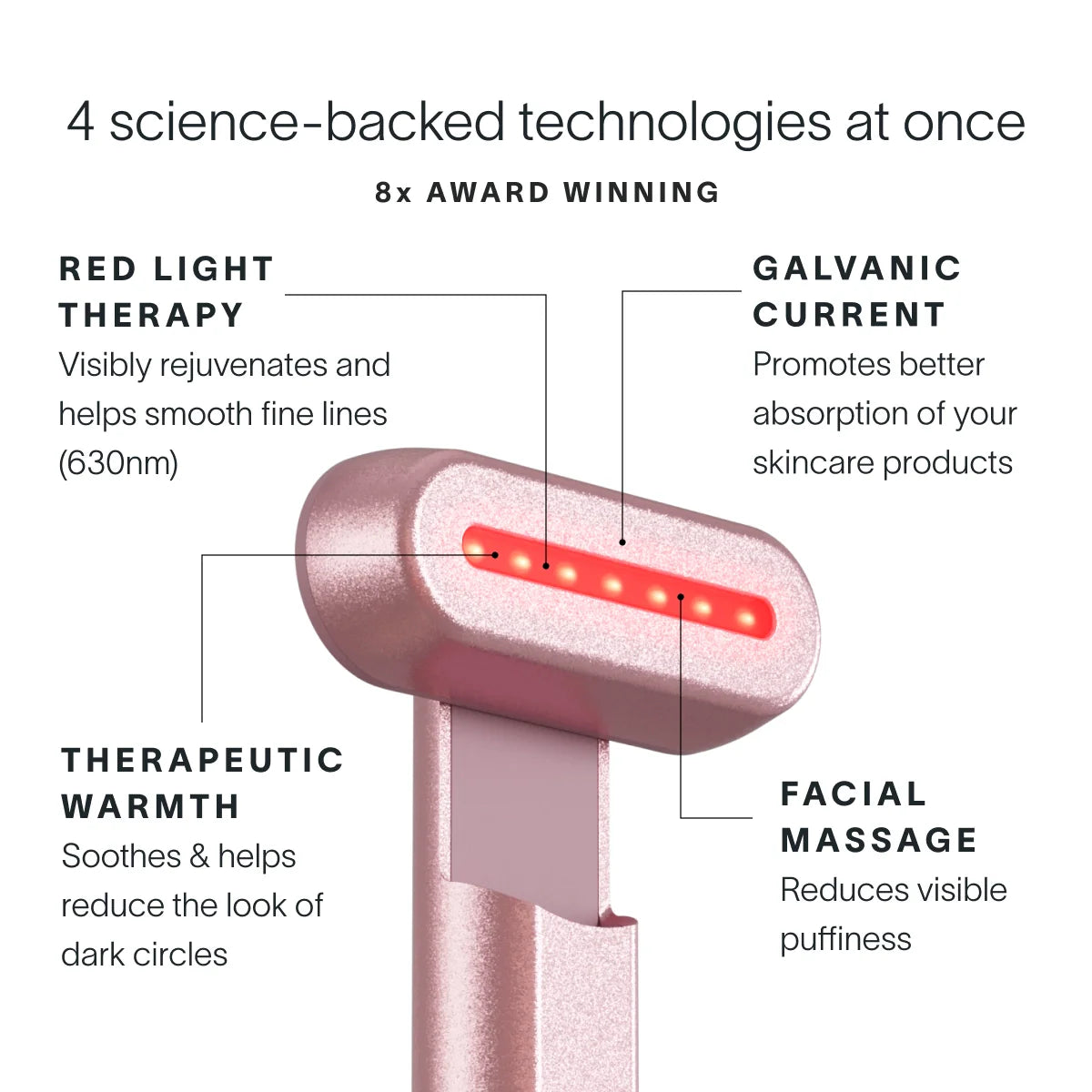 4-in-1 Red Light Therapy Wand & Activating Serum Kit