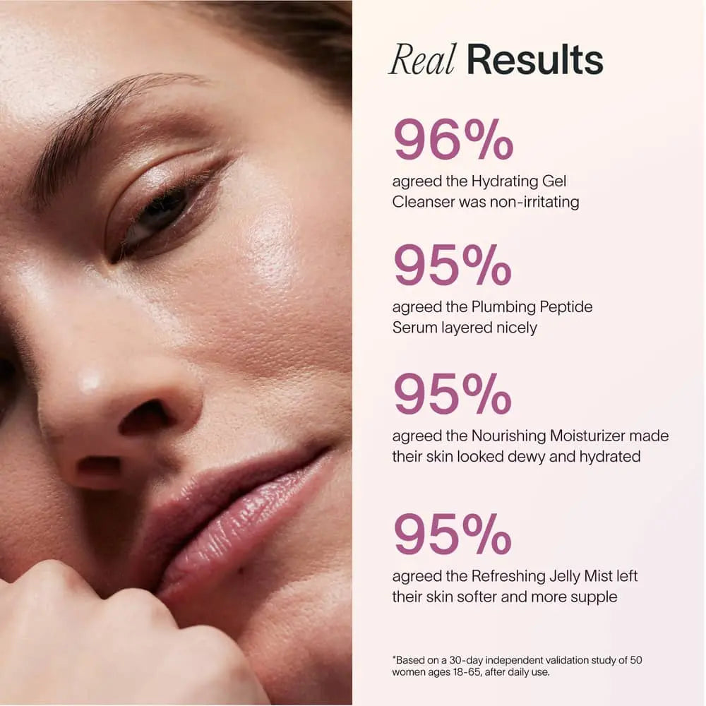 Solabiome Glowing Skin Starter Kit